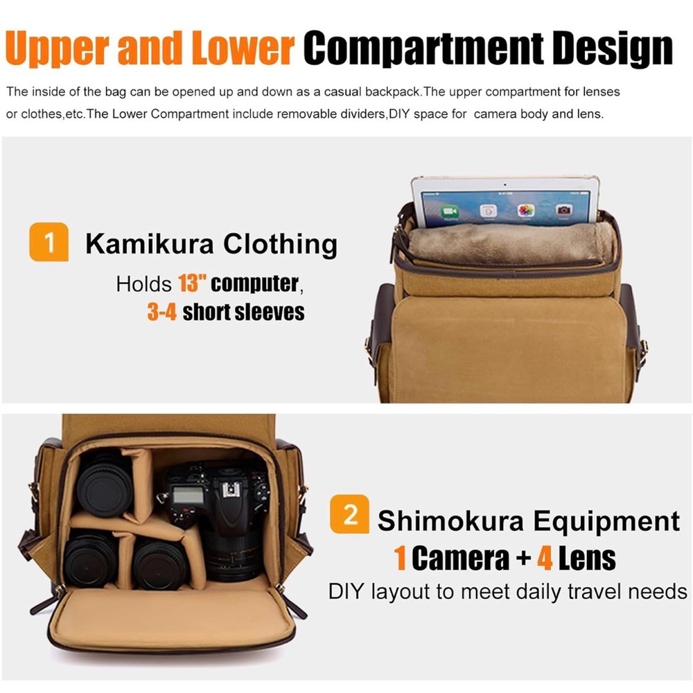 DSLR SLR Tripod Camera Backpack Multiple Storage For A Professional Photographer - Picture 6 of 10